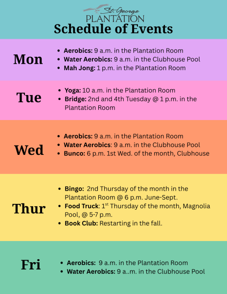 updated activities