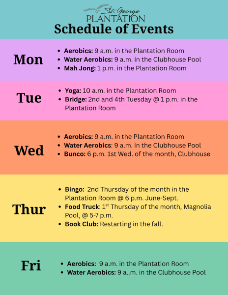 updated activities